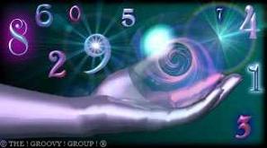 Free Numerology Prediction